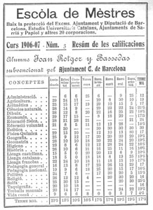 Hoja de calificaciones de un alumno de la 'Escola de Mestres', curso 1906-1907.