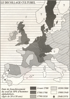 Il risveglio culturale. Il risveglio culturale.
