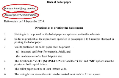 Papeleta referéndum independencia Escocia reverso.