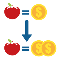 Inflación. Fuente: Tradimo.