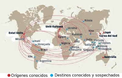 Los destinos de la basura electronica. Los destinos de la basura electronica.