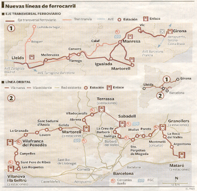 Noves línies de ferrocarril. Eix transversal ferroviari. Línia orbital. Noves línies de ferrocarril. Eix transversal ferroviari. Línia orbital.