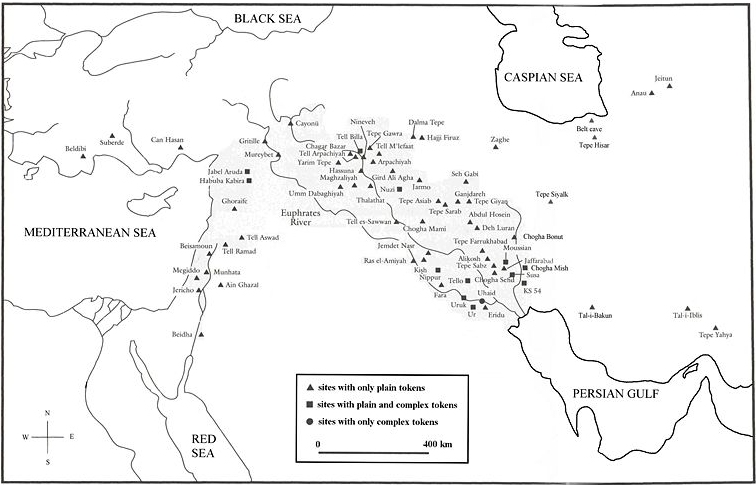 Distribution of Tokens in the Middle East.